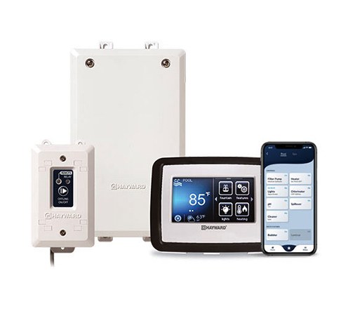 Smart OmniHub